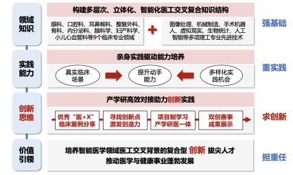 20250422_085720_993.png image.png