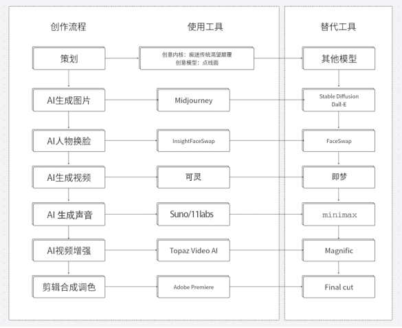 20250923_134142_675.png image.png