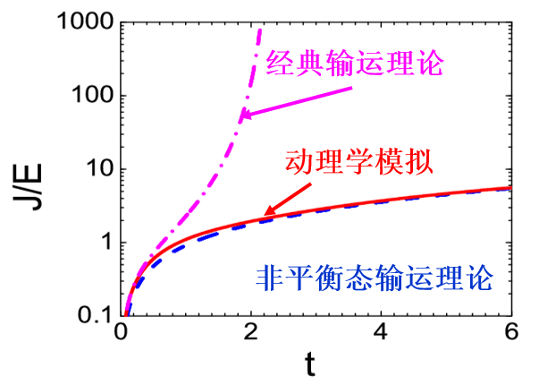 1650262836742192.png 3.png