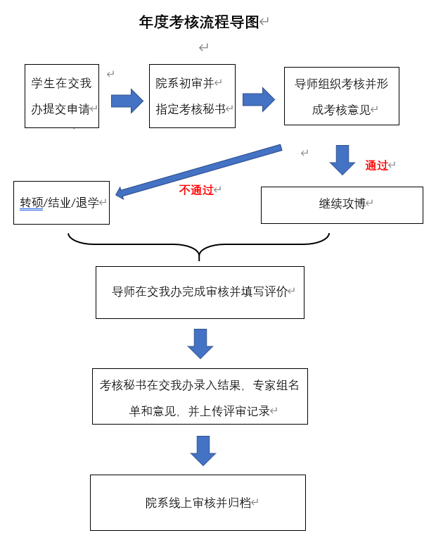 1698030619167211.png image.png